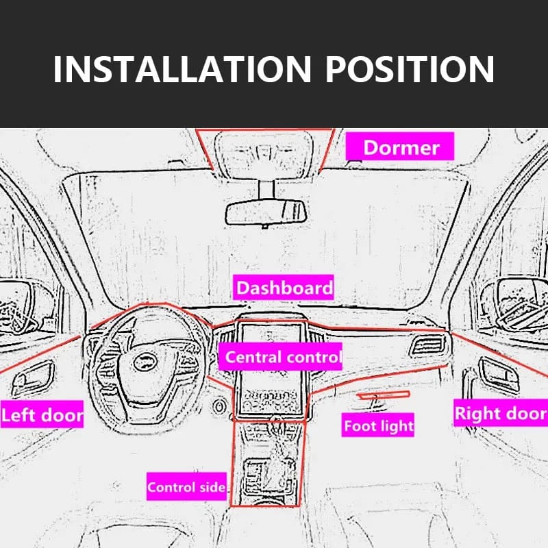 LED Car Interior Decoration Light EL Wiring Neon Strip