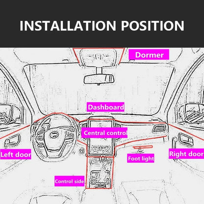 LED Car Interior Decoration Light EL Wiring Neon Strip